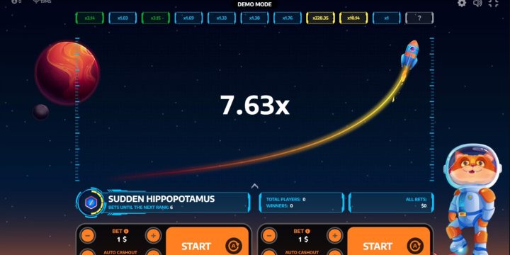 HyperXplorer: A Guide to the Exciting Online Casino Slot Game